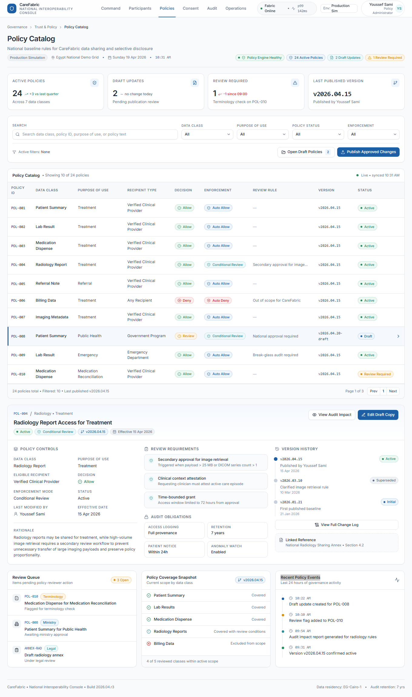 Illustrative CareFabric policy catalogue with sharing rules, purpose and trust constraints, policy details, review queues and change history.